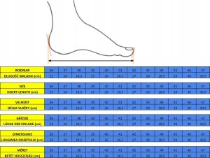 PROCERA ARCLOG BLACK - Chodaki Arclog Black wykonane z najwyższej jakości materiału EVA 36 3