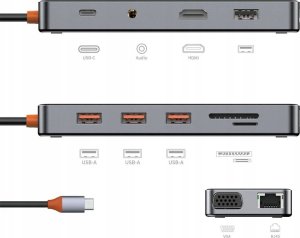 HUB USB WiWU HUB 11w1 CB011 Type-C do USB3.0x3+USB2.0x1+SD/TF(2.0)+HDMIx1+RJ45+VGA+PD+Audio 3