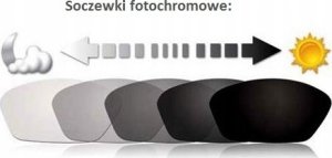 RockBros Okulary rowerowe fotochromowe z ramką i filtrami UV 400 UVA i UVB czarne ROCKBROS 8