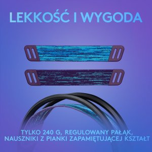 Słuchawki Logitech Słuchawki - G335 Czarne 2