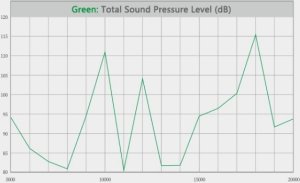 Słuchawki Moondrop Moondrop COSMO - Słuchawki planarne hi-end 7