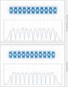 Słuchawki Moondrop Moondrop COSMO - Słuchawki planarne hi-end 8