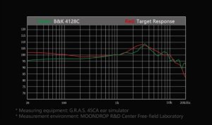 Słuchawki Moondrop Moondrop COSMO - Słuchawki planarne hi-end 9