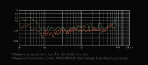 Słuchawki Moondrop Moondrop COSMO - Słuchawki planarne hi-end 10