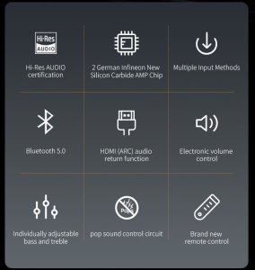 SMSL SMSL A200 - wzmacniacz głośnikowy z Bluetooth 3