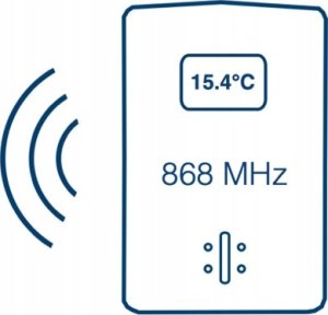 Termometr TFA TFA 12.1055.05 Energy Saving Thermometer 9