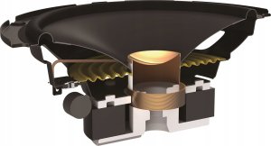 Głośnik samochodowy Pioneer Pioneer TS-A1601C 3