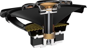 Głośnik samochodowy Pioneer Pioneer TS-A6991F 4