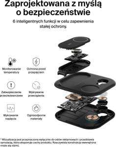 Ładowarka Belkin Belkin BOOST Charge 3in1 Qi2 15W magn.Charg.Stand bl.  WIZ029vfBK 7