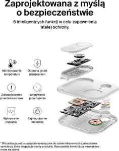 Ładowarka Belkin WIZ029VFWH Indukcyjna  (WIZ029VFWH) 19