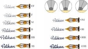 Pelikan Pelikan Füllhalter Souverän M1000 Sw-Grün 18-K/750 M Geschenkbox 5