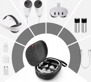 JYS Etui na Gogle Oculus Meta Quest 3 + pasek Elite (JYS-MQ018) 6