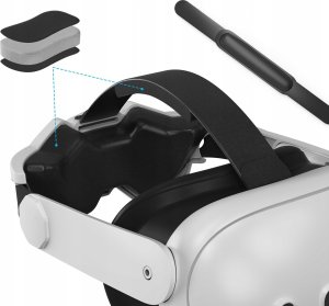 JYS Pasek Nasadka Strap Uchwyt Mocowanie Grip Do Gogli Okularów Vr Meta Quest 3 / Jys-mq010 6