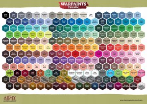 Army Painter The : Warpaints - Fanatic - Effects - Gloss Varnish 2