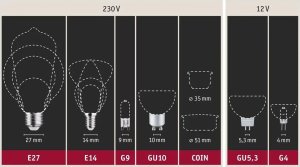 Paulmann Źródło światła LED Vint AGL 300lm 5W 2500K złoty dim E27 230V 1