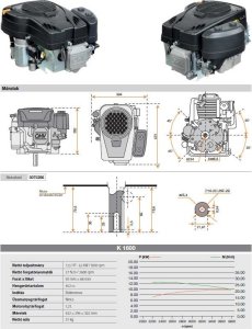 Loncin SILNIK LONCIN LC1P92F DO TRAKTORKA SPALINOWY BENZYNOWY 1P92 16 KM 452 cm3 / EMAK K1600 / AL-KO Pro 450 / LONCIN 1P92 JEDNOCYLINDROWY WAŁ PIONOWY WALCOWY 25,4 mm MOTOR HONDA ,VANGUARD , BRIGGS , KOHLER, HUSQVARNA ,STIHL, STIGA, CEDRUS, OLEO-MAC, KA 15