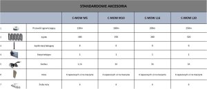 Robot koszący Cedrus CEDRUS M6+ ROBOT KOSZĄCY KOSIARKA AUTOMATYCZNA DO TRAWY C-MOW 600m2 - OFICJALNY DYSTRYBUTOR - AUTORYZOWANY DEALER CEDRUS 23