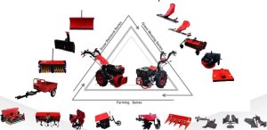 Kosiarka spalinowa Cedrus RTJ12 KOSIARKA LISTWOWA DO WYSOKIEJ TRAWY DO TRAKTORKA TRAKTORA CEDRUS TJ01 CEDRUS TJ02 CEDRTJ12 DZIK JANSEN AGRO GRILLO MURATORI 9