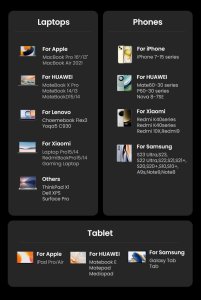 Ładowarka Ugreen Nexode Pro 1x USB-A 3x USB-C  (UGR1838) 8