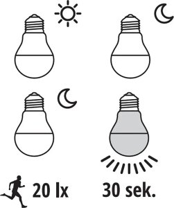 Kobi Kobi KAGSE279WNBPrem Żarówka LED GS9W E27 NB 4000K 7