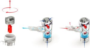 Flaem FLAEM NEW ALPHANEB 4.0 Inhalator pneumatyczno-tłokowy z nebulizatorem RF9 17