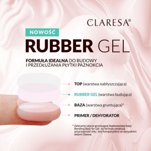 Claresa CLARESA Rubber Gel Żel do budowania i przedłużania paznokci 04 - 90 g 5