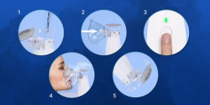 Vitammy VITAMMY Mesh 1 Inhalator siateczkowy 15