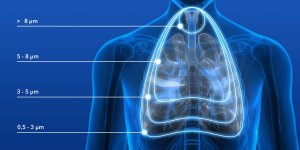 Vitammy VITAMMY Mesh 1 Inhalator siateczkowy 5