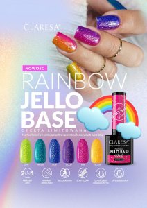 Claresa CLARESA Rainbow Jello Base Baza hybrydowa - Lime 5 g 6