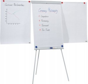 System interaktywny Nobo Flipchart magnetyczny Essentials 2ramion 3