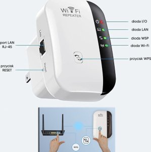 Access Point Aptel REPEATER Wzmacniacz Sygnału WLAN 2,4GHz sieciowy + kabel biały AK339 4