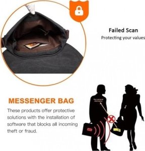 Kono Torba Vintage Męska z Płótna Grafit Karston 5