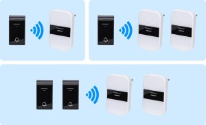 Aigostar  Dzwonek Bezprzewodowy 1-Przycisk 2-Odbiorniki 230V 8