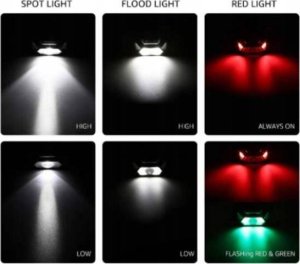 Latarka Partnersite Partnersite LSR5HF Akumulatorowa latarka czołowa 4