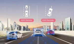 Wideorejestrator Farrot Rejestrator jazdy kamera samochodowa dvr full hd g-sensor system ADAS ldws wdr 7