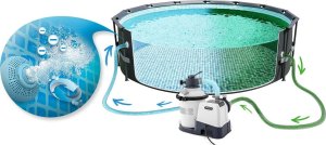 Triton Pompa filtrująca piaskowa 3500 l/h INTEX 26642 3