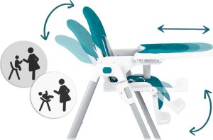 Ricokids Krzesełko do karmienia Ricokids Tulo niebieskie 11