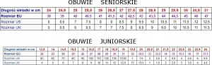 Joma BUTY SPORTOWE JOMA VICTORY RVICTW2403 DO BIEGANIA TRENINGOWE 7