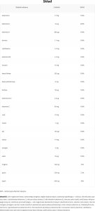 Muscle Care MUSCLE CARE PRO VITAMIN 90 TABLETEK 2