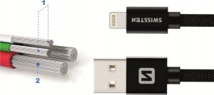 Kabel USB Swissten USB-C - Lightning 1.2 m Czarny (71529900) 8