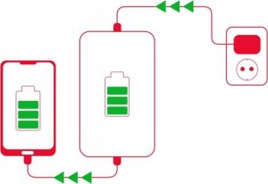 Powerbank Swissten Power Bank 10000 Mah 2In1 for Apple Watch And Magsafe 4