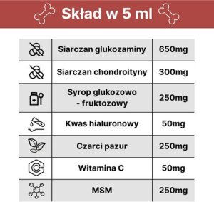 Triton LAB-V Arthrohard 1000ml Preparat na wsparcie stawów dla psa i kota 7