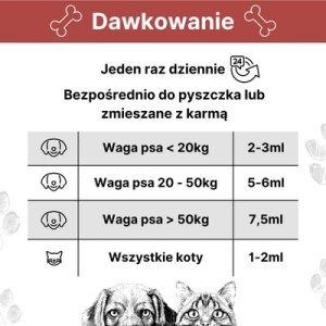 Triton LAB-V Arthrohard 1000ml Preparat na wsparcie stawów dla psa i kota 8