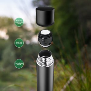 Sourcing THERMO FLASK OUTLINER TRXG-7919 BLACK 1L 3