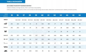 Helly Hansen Boots HELLY HANSEN Magni Evo Low Boa S7L HT, black/green 45 7