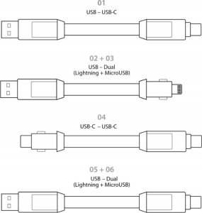 Adapter USB Rolling Square Cable set-key ring Rolling Square inChar 5