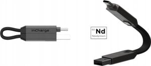 Adapter USB Rolling Square Cable set-key ring Rolling Square inChar 9