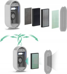 Oczyszczacz powietrza Carruzzo Q34P OCZYSZCZACZ POWIETRZA JONIZATOR HEPA 13 WIFI PRO 6