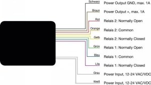 Danalock Danalock V3 universal module - Bluetooth & Z-Wave 3