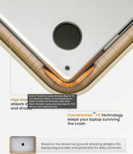 Torba Tomtoc tomtoc Shoulder Bag - 14" and 13" MacBook Pro / Air, Khaki 3